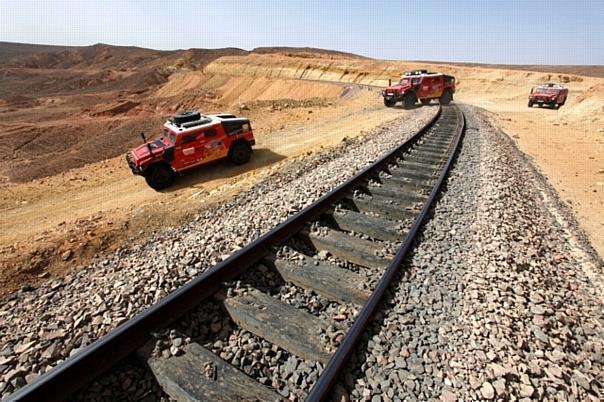 Bahnübergang in der Türkei